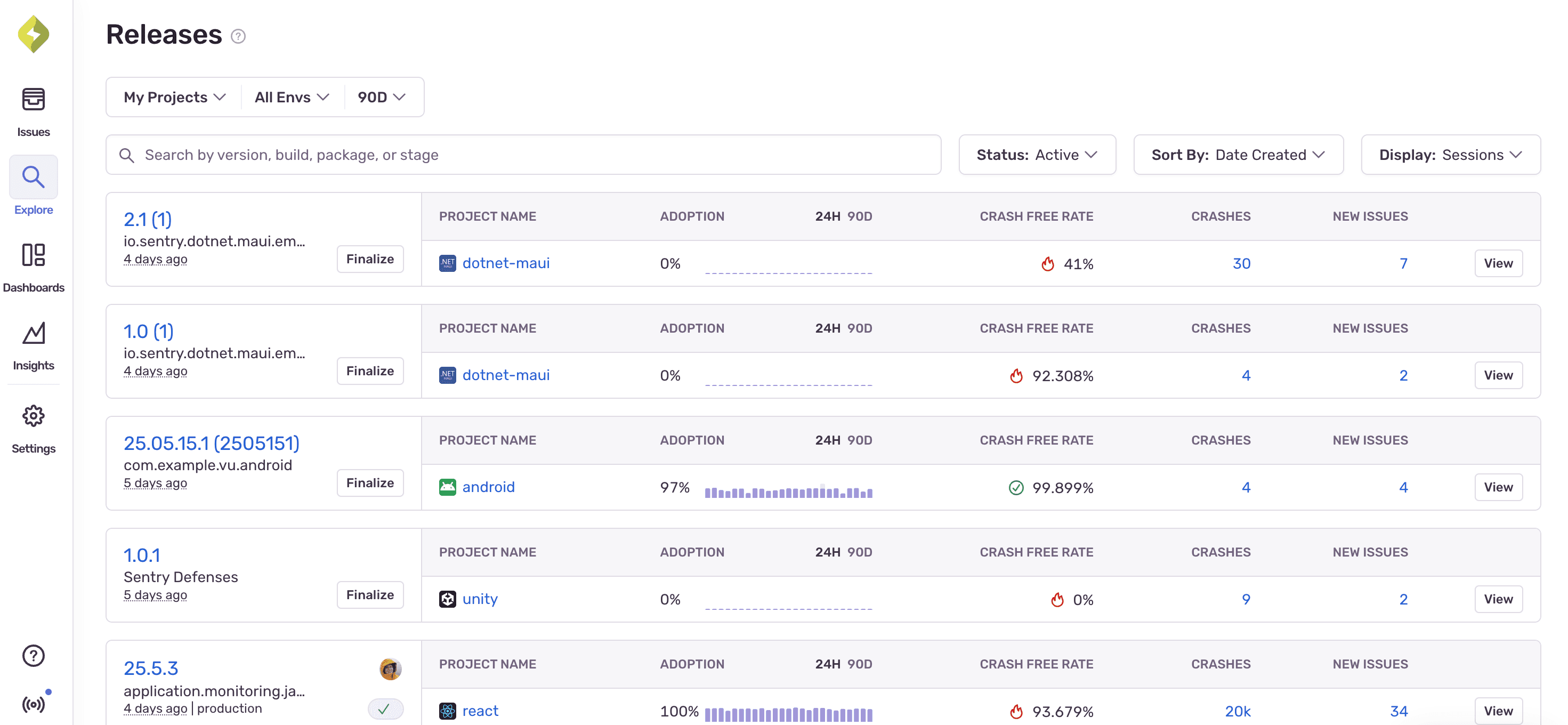 View of the release index page showing each version of projects related to the release and the project details.